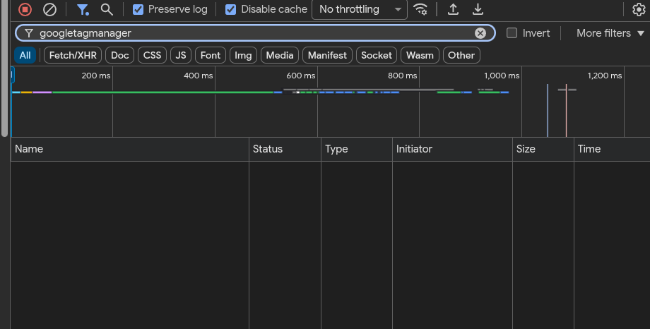 Browser developer tools Network tab on first page load showing no requests to tracking domains.