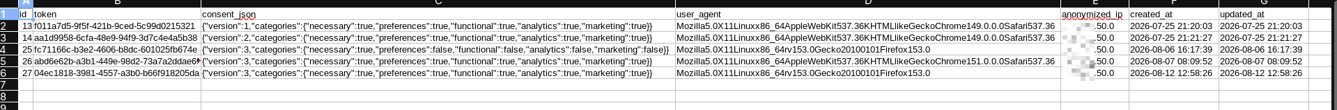 The exported consent CSV open in a spreadsheet showing token, consent JSON, masked IP, and timestamps.